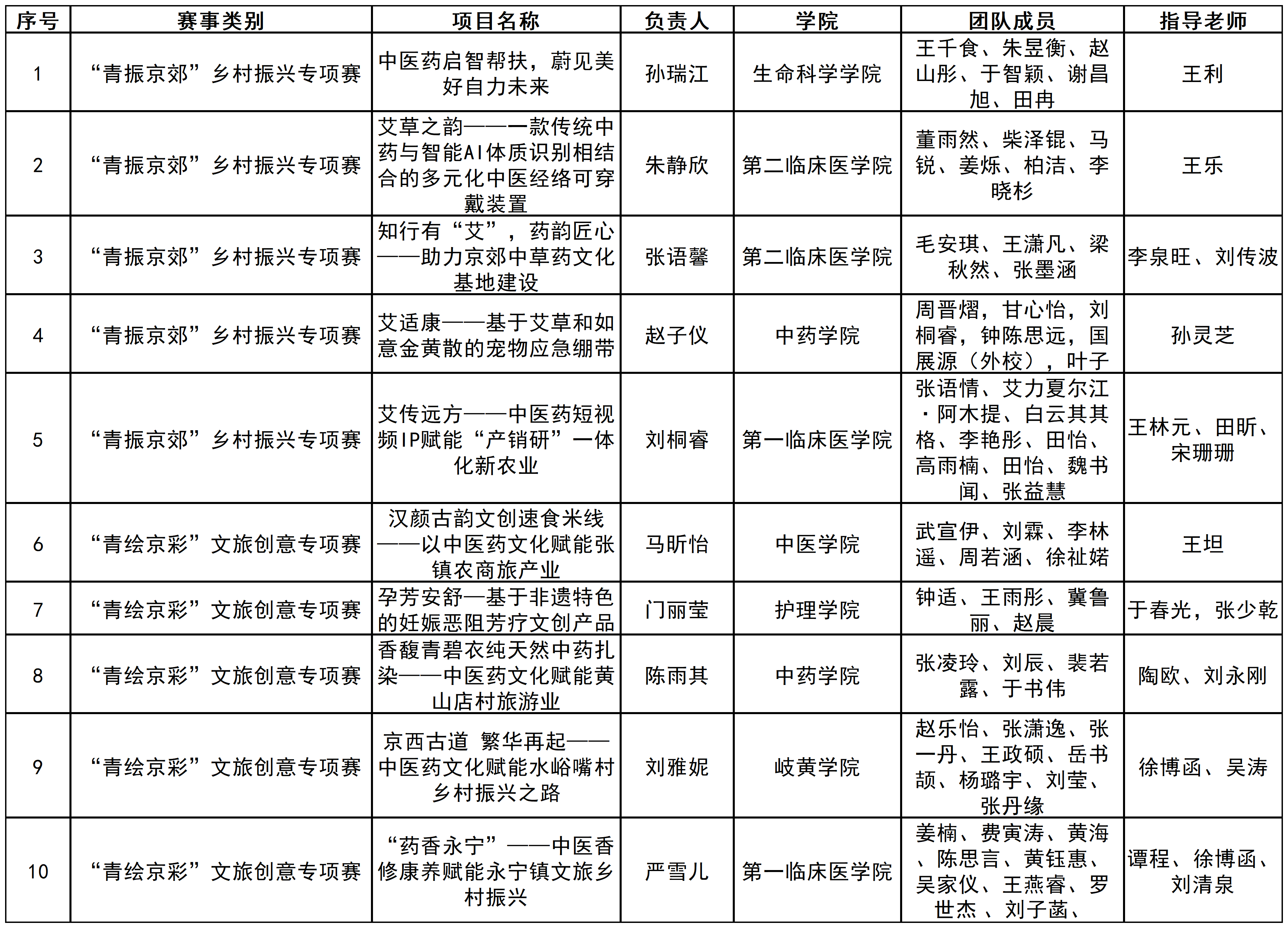 微信图片_20240507202421.png