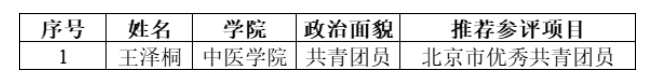 微信图片_20240322122049.png