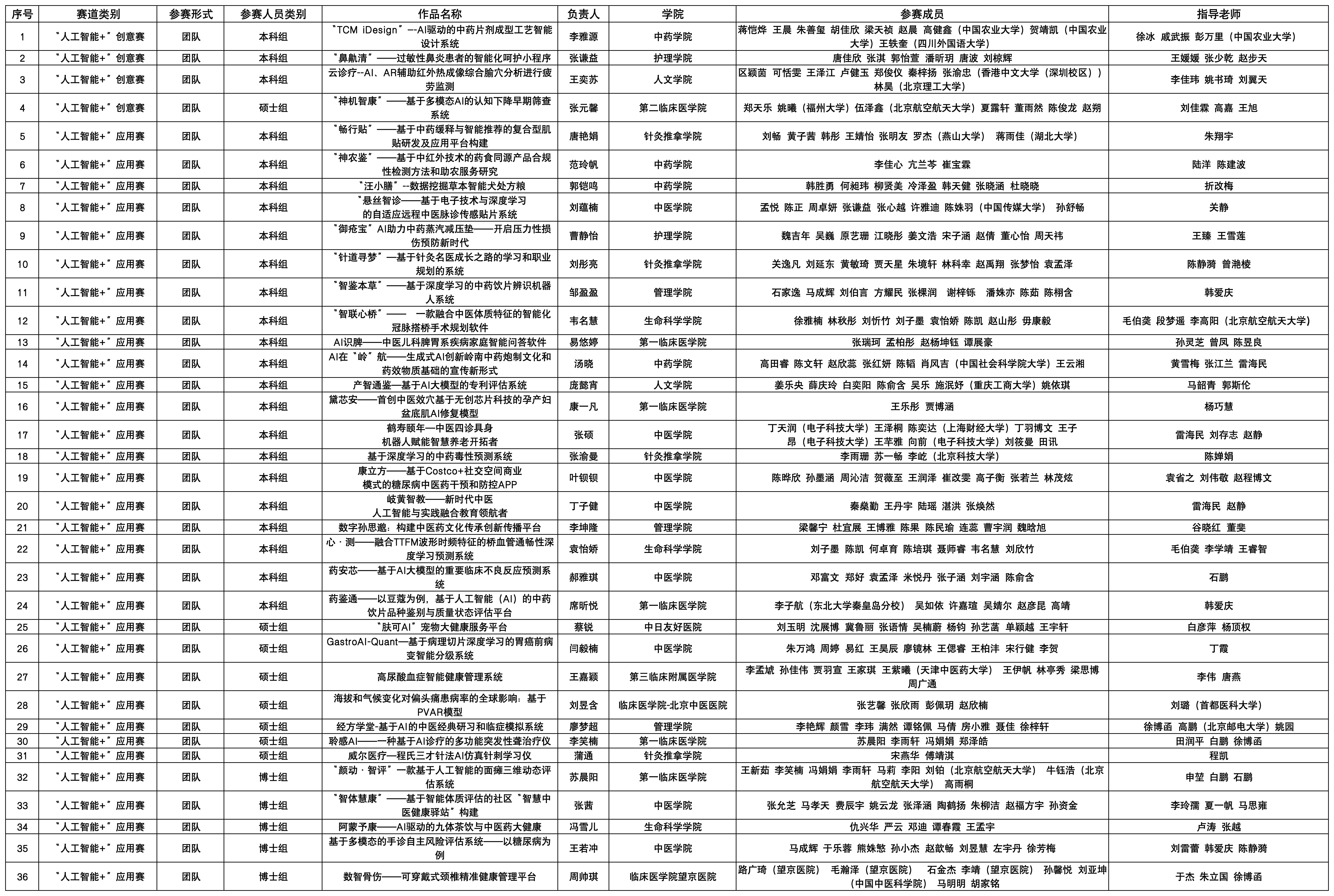 微信图片_20250418210544.jpg